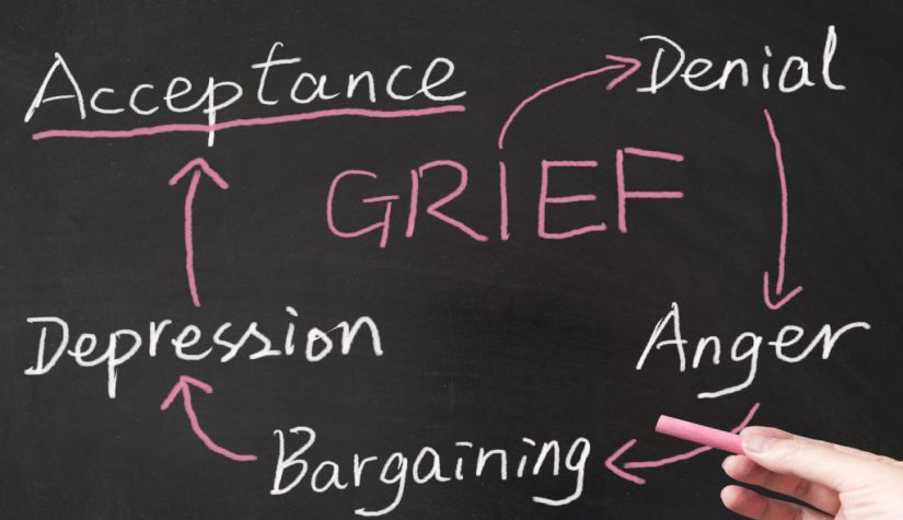 Certificate in Grief & Bereavement Counseling